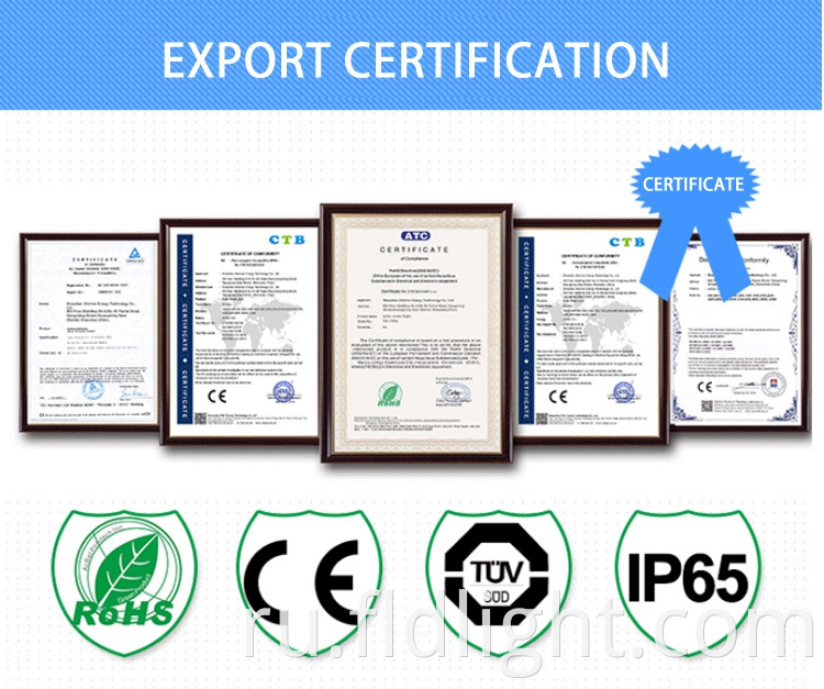 Certifications